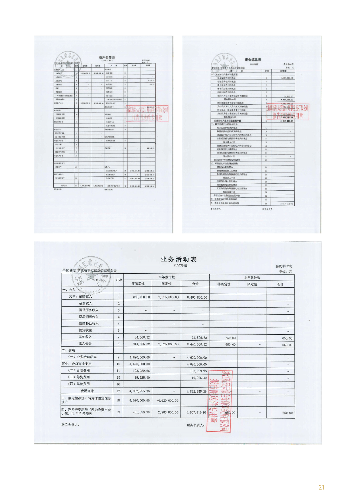 机构信息公开之2022年报_页面_22.png