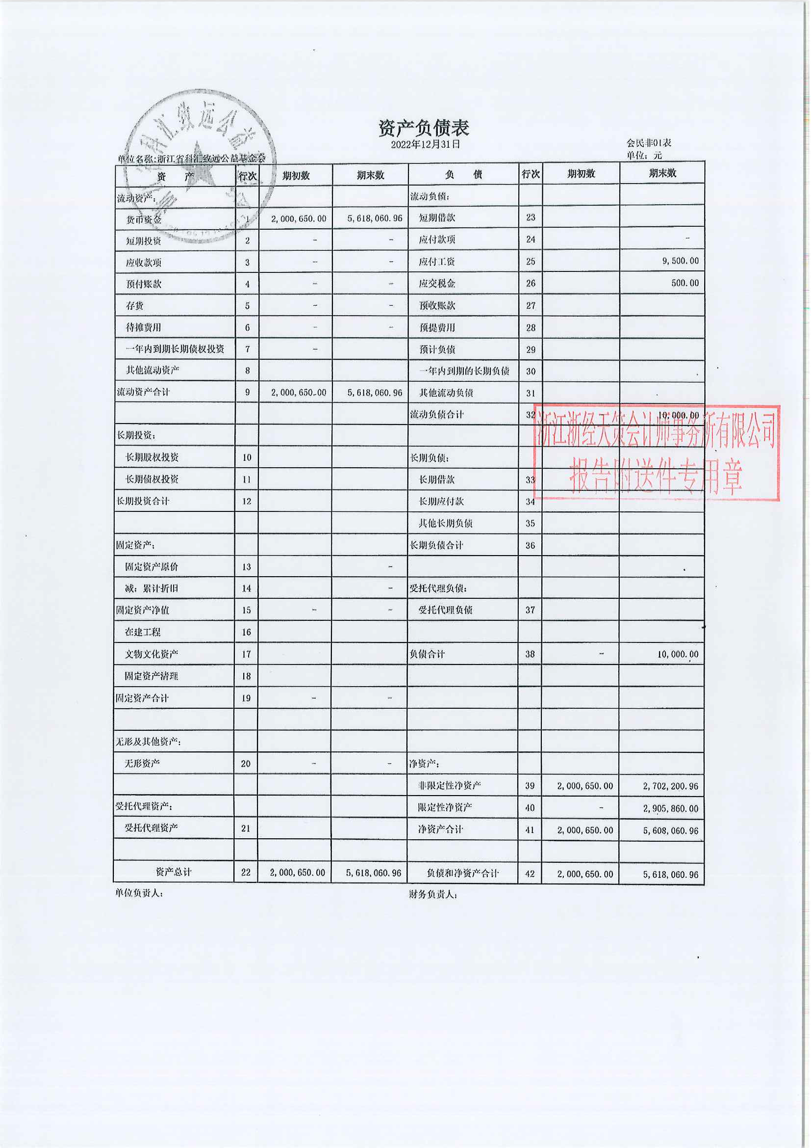 机构信息公开之2022年报_页面_27.png